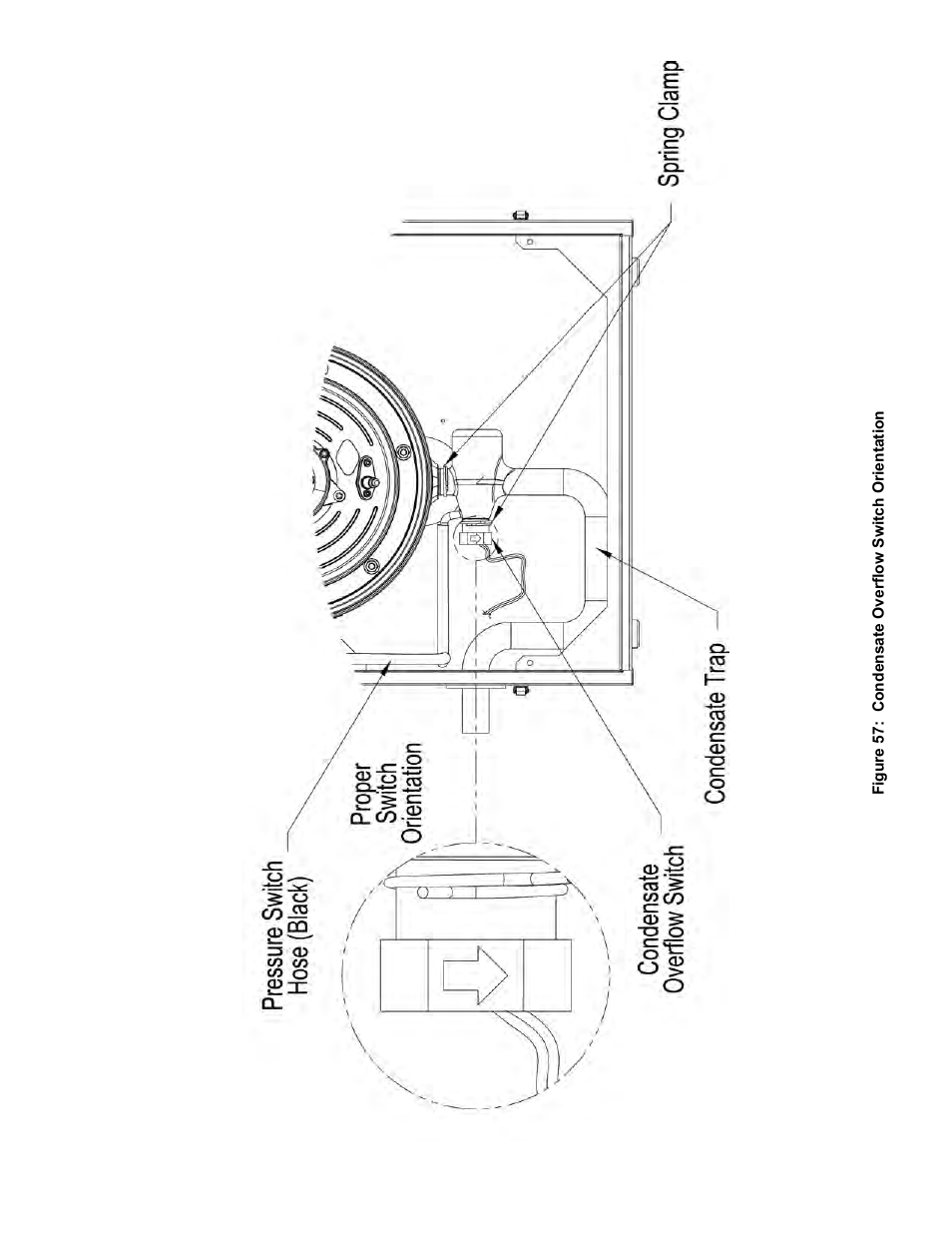 Burnham ALP150 User Manual | Page 87 / 100