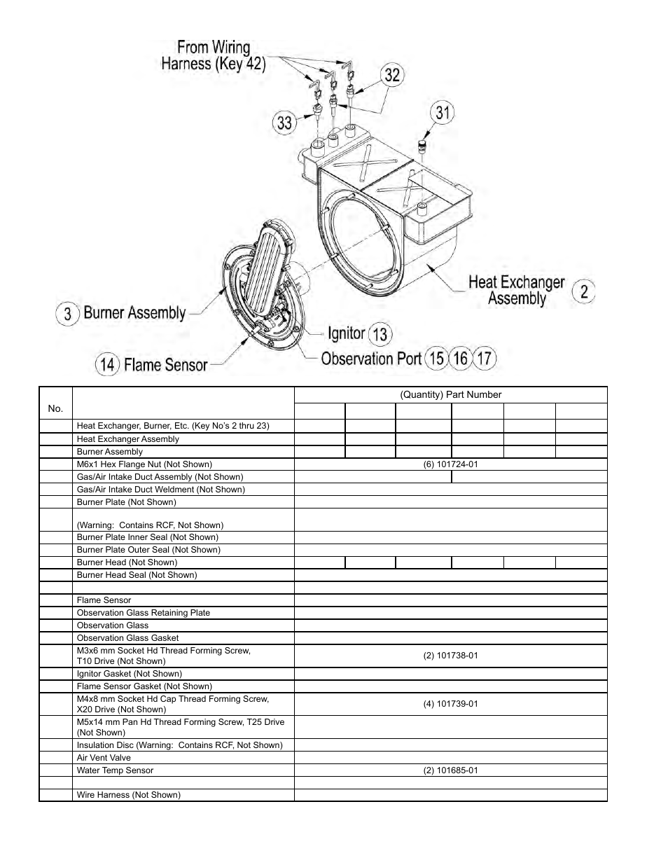 Burnham ALP150 User Manual | Page 92 / 100