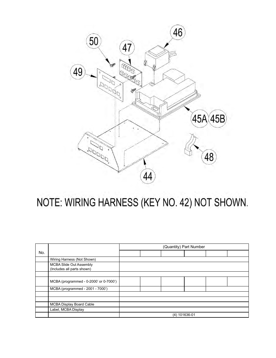 Burnham ALP150 User Manual | Page 95 / 100