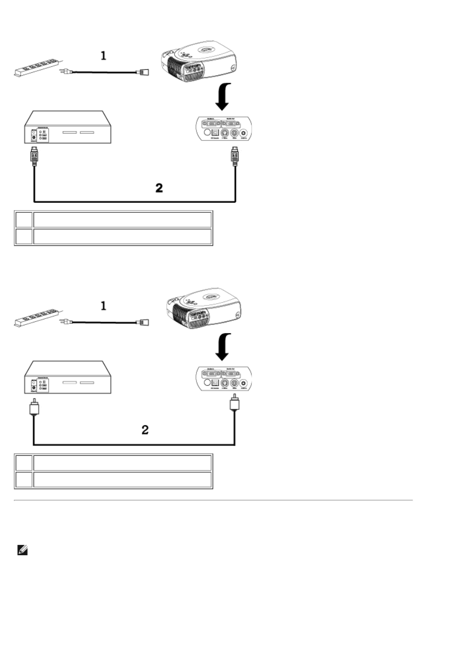 Encendido/apagado del visualizador de proyección | Dell Projector 2200MP User Manual | Page 9 / 53
