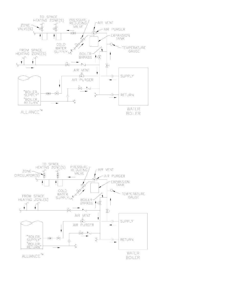 Burnham 40A User Manual | Page 10 / 22