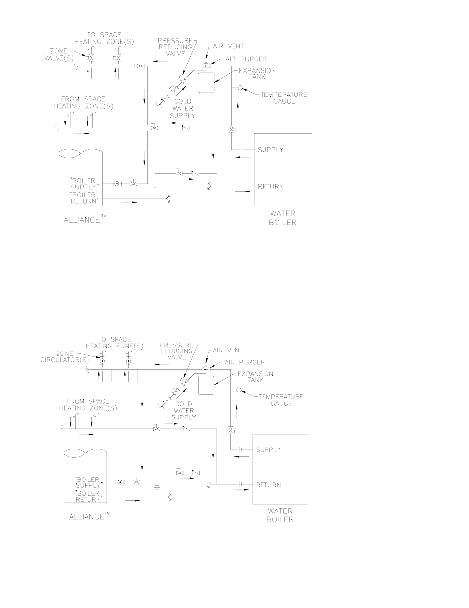 Burnham 40A User Manual | Page 11 / 22