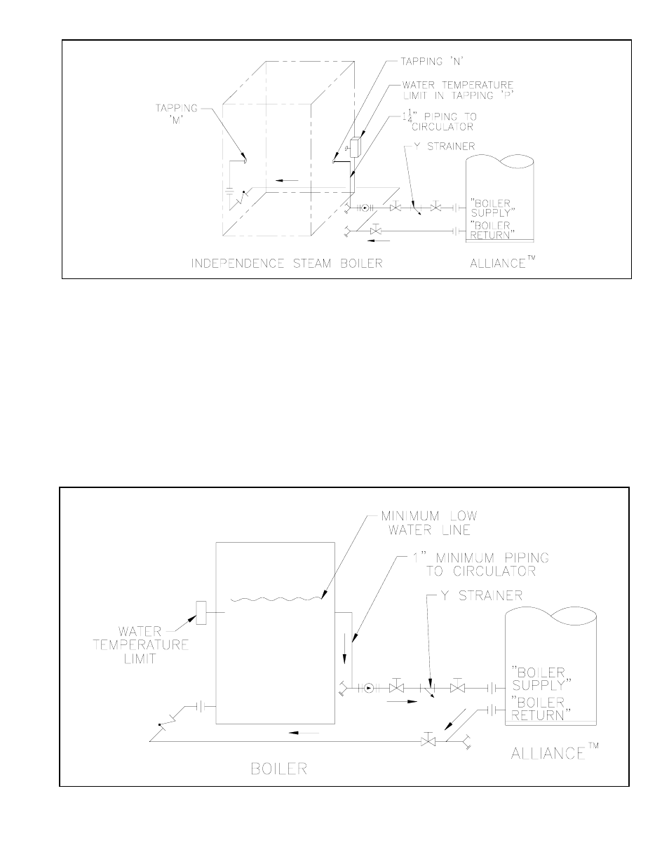 Burnham 40A User Manual | Page 13 / 22