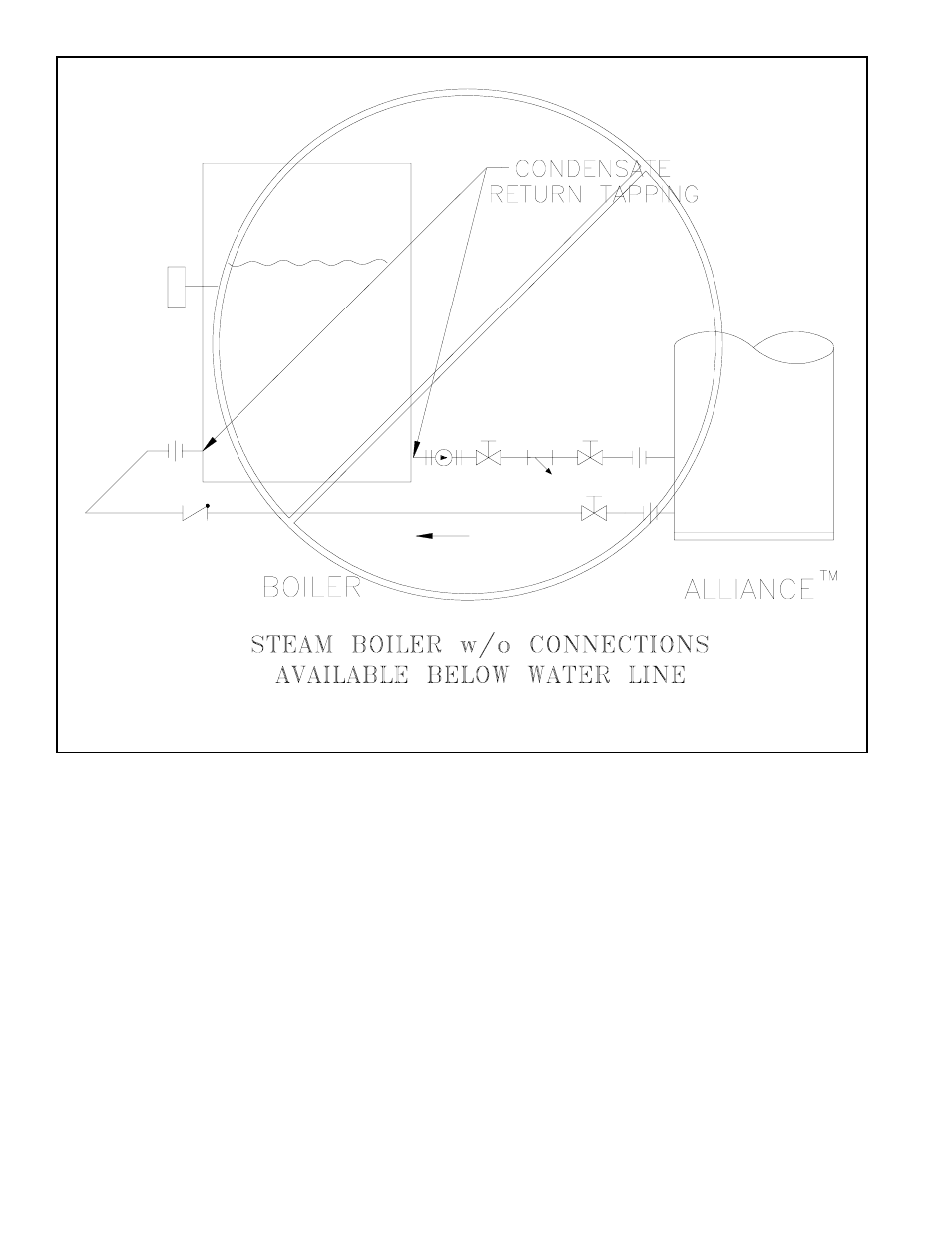 Burnham 40A User Manual | Page 14 / 22