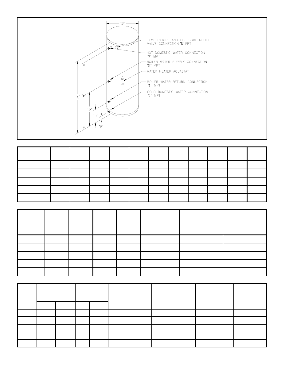 Ratings, capacities, weights, & dimensions | Burnham 40A User Manual | Page 4 / 22