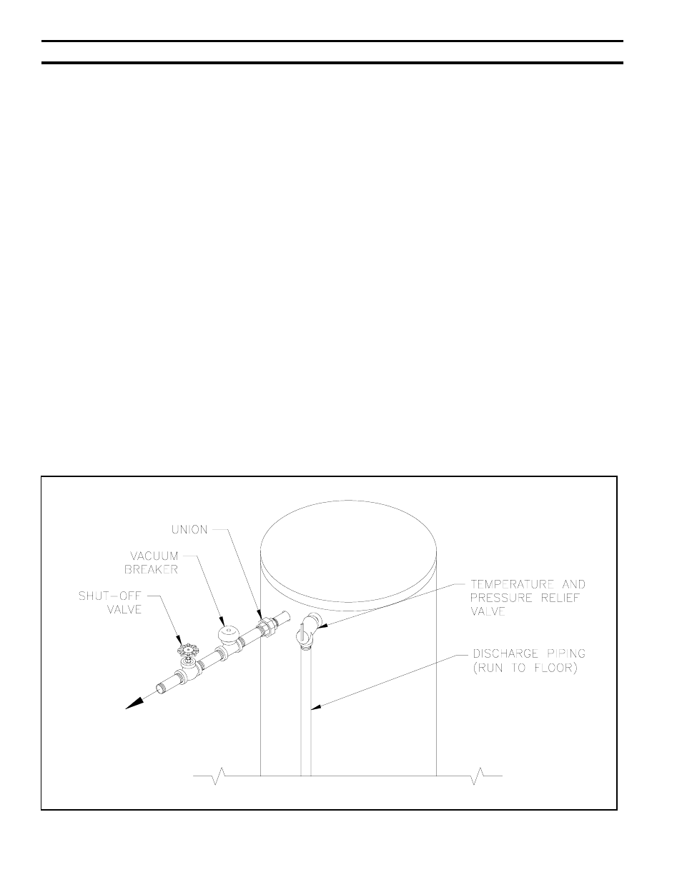 Piping, Section iii - piping, Iii. piping | Burnham 40A User Manual | Page 8 / 22