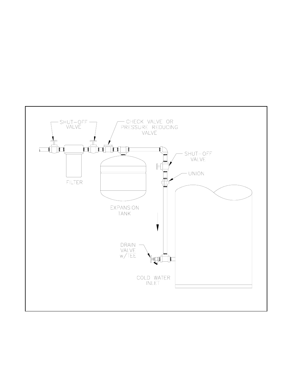 Burnham 40A User Manual | Page 9 / 22