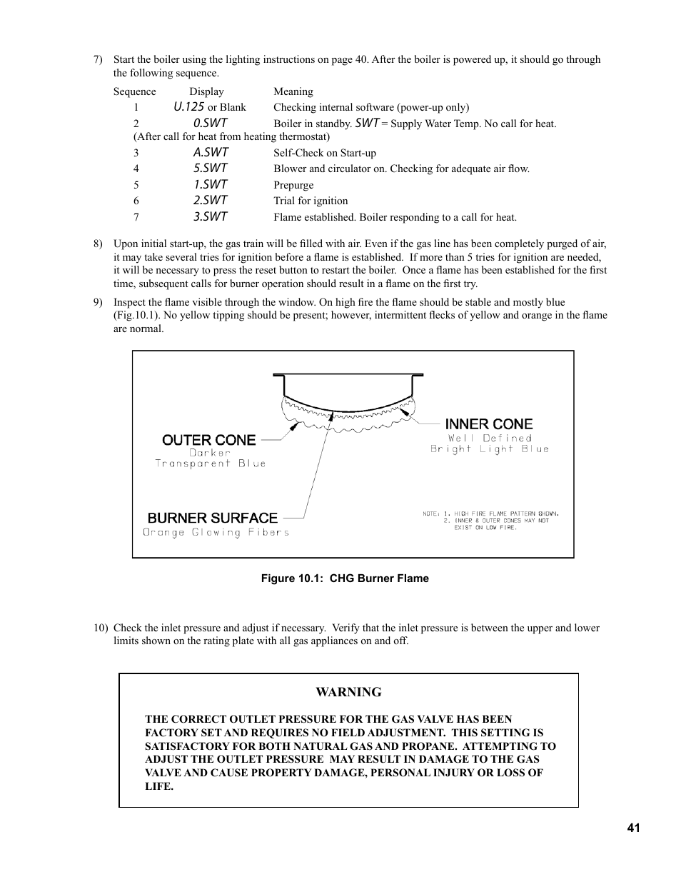 Burnham CHG225 User Manual | Page 41 / 72