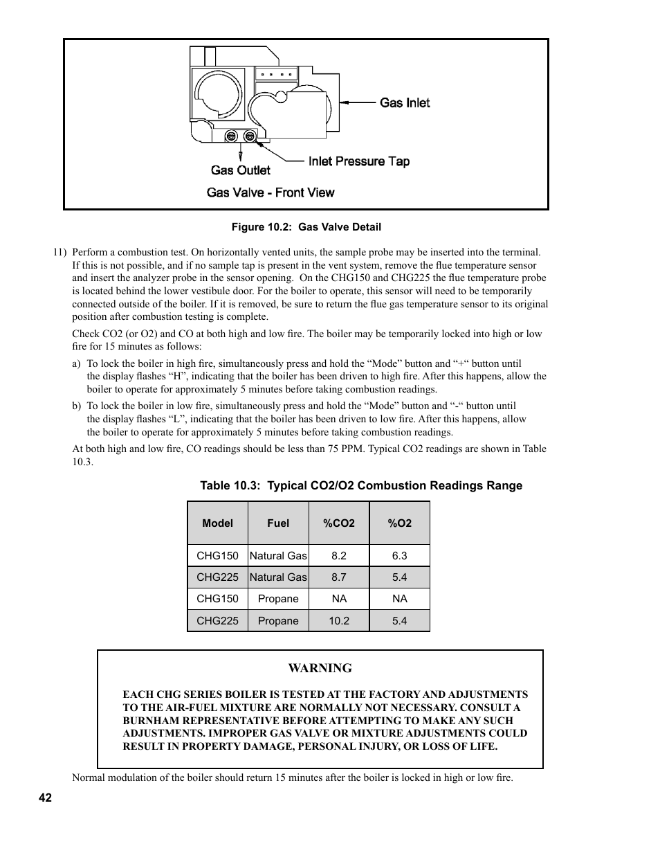 Burnham CHG225 User Manual | Page 42 / 72