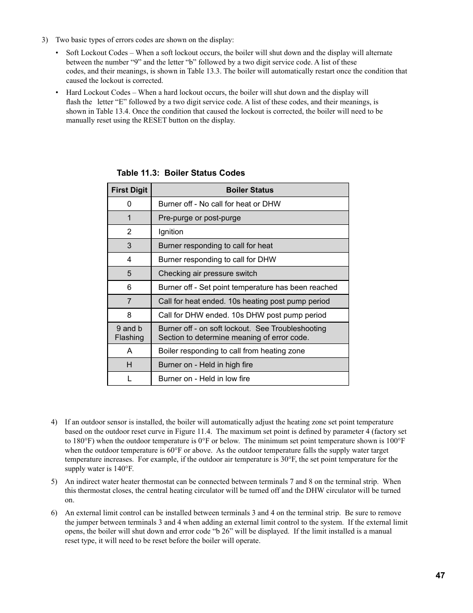 Burnham CHG225 User Manual | Page 47 / 72