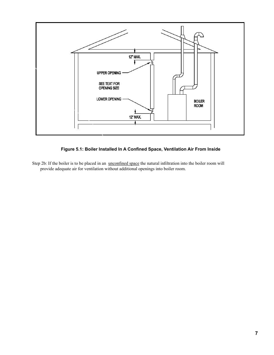 Burnham CHG225 User Manual | Page 7 / 72