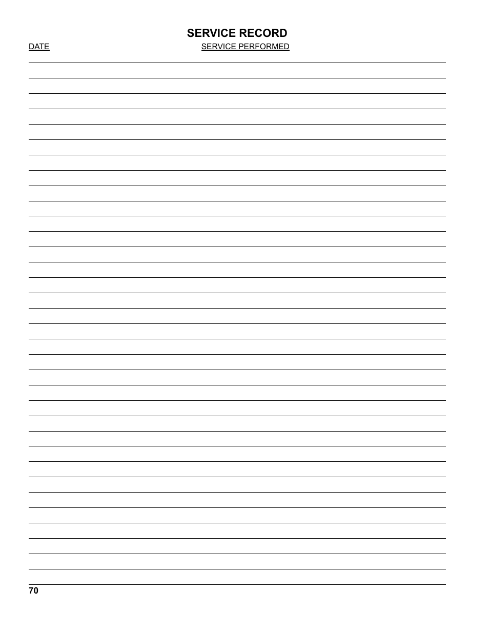 Service record | Burnham CHG225 User Manual | Page 70 / 72