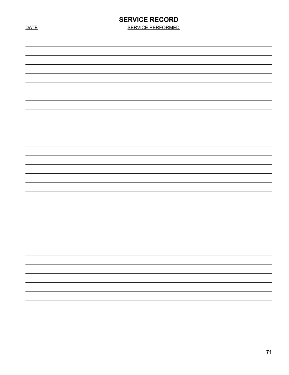 Service record | Burnham CHG225 User Manual | Page 71 / 72