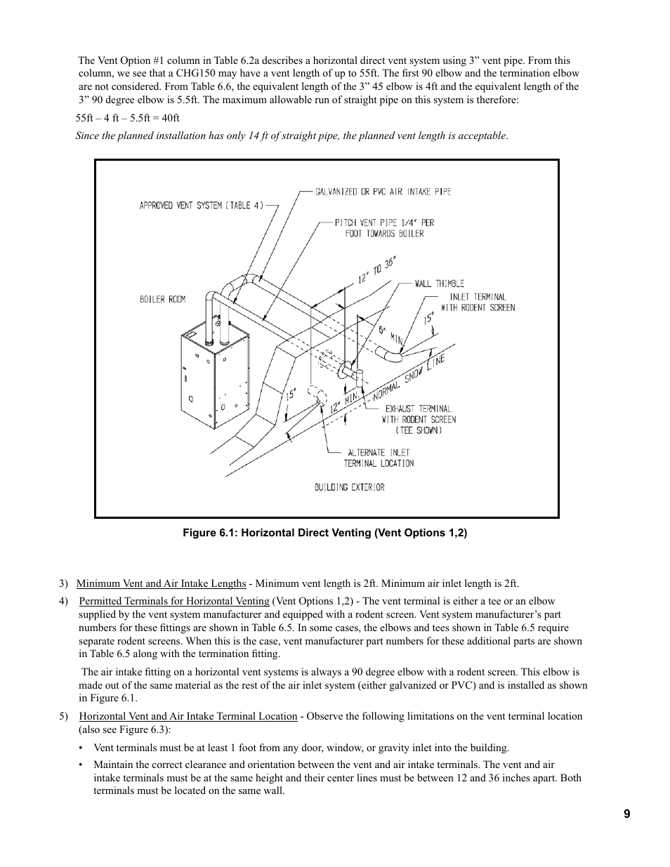 Burnham CHG225 User Manual | Page 9 / 72