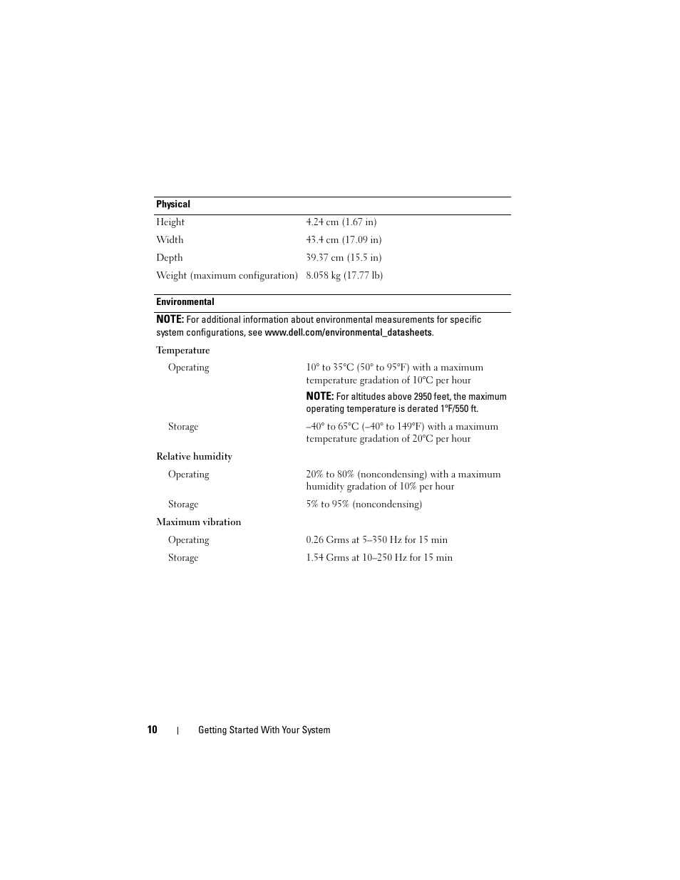Dell PowerEdge R210 User Manual | Page 12 / 50