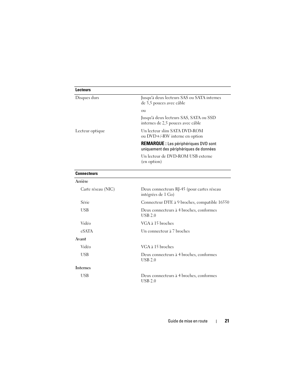 Dell PowerEdge R210 User Manual | Page 23 / 50