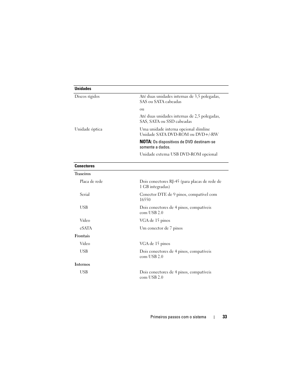 Dell PowerEdge R210 User Manual | Page 35 / 50