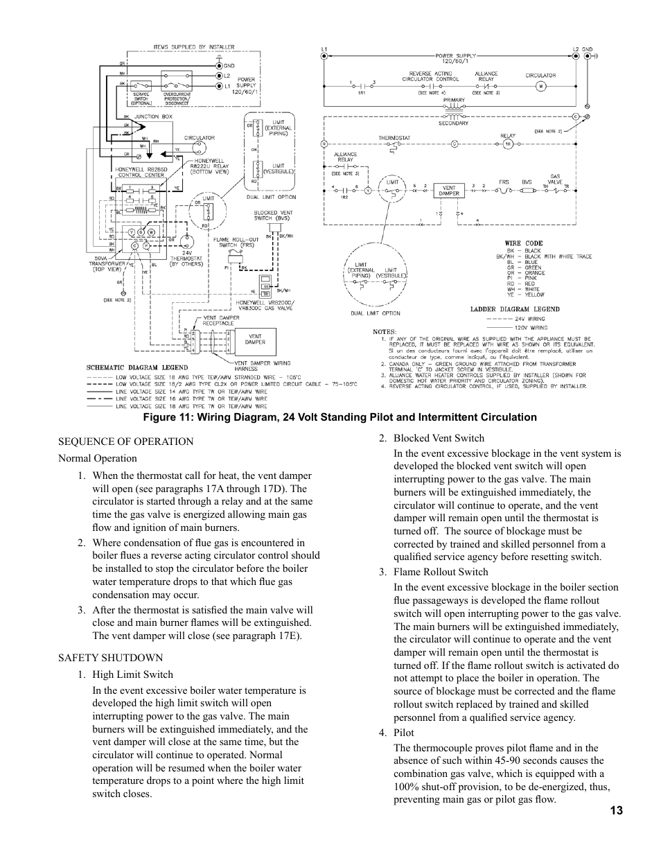 Burnham Series 2B User Manual | Page 13 / 52