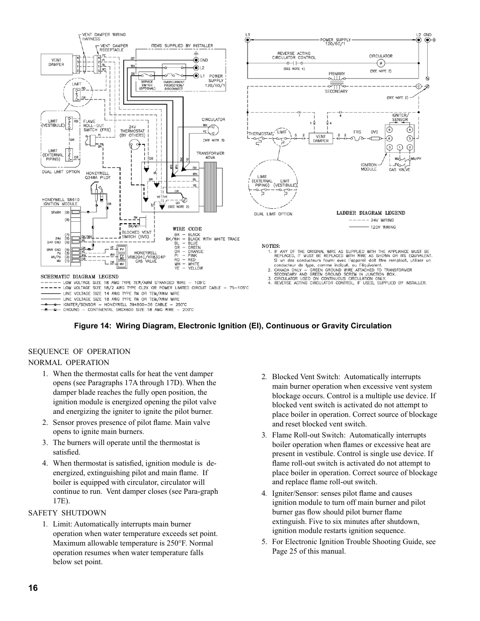 Burnham Series 2B User Manual | Page 16 / 52