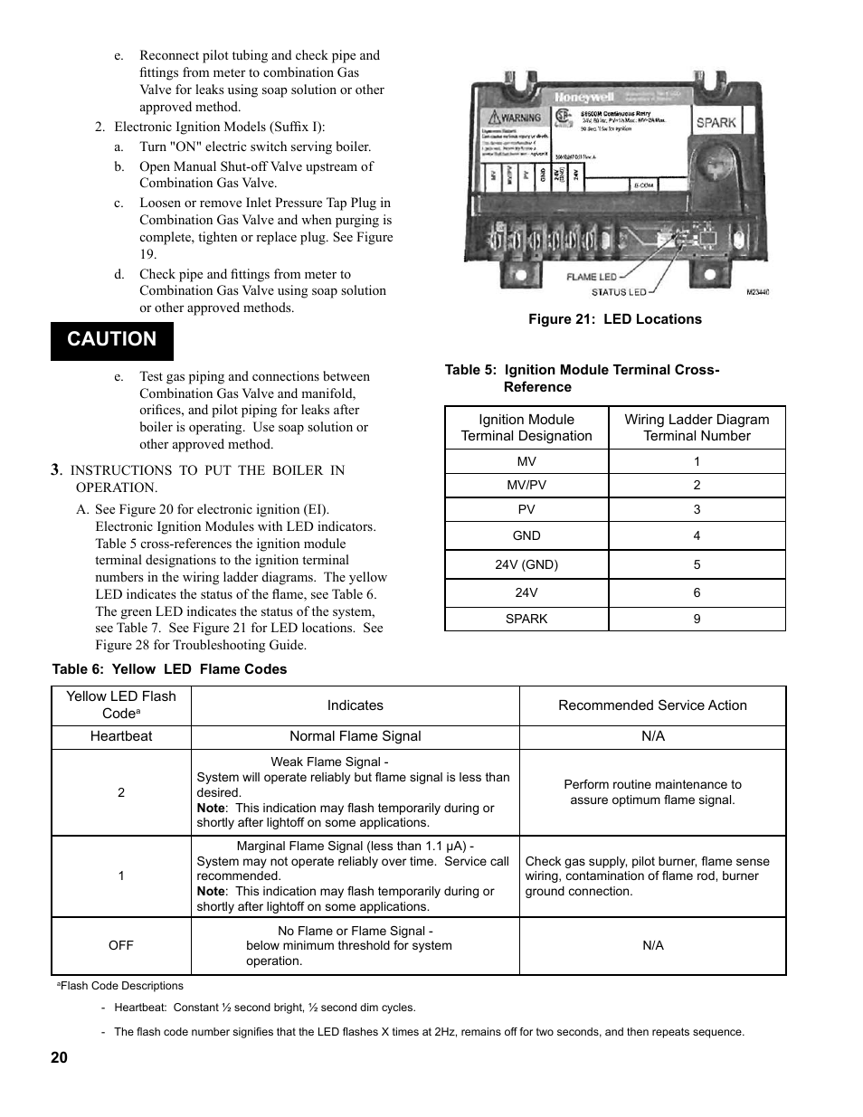 Caution | Burnham Series 2B User Manual | Page 20 / 52