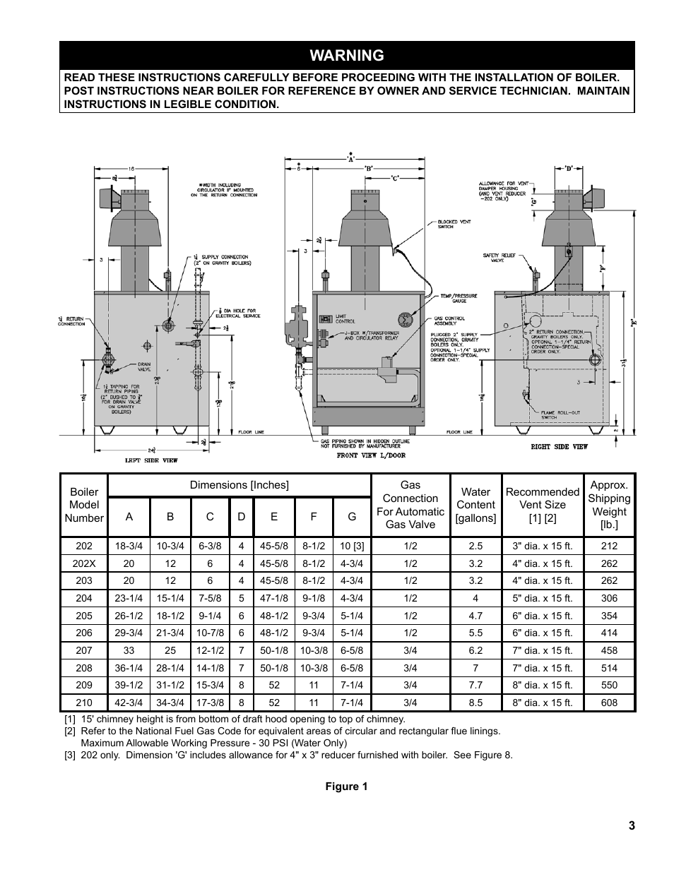 Warning | Burnham Series 2B User Manual | Page 3 / 52