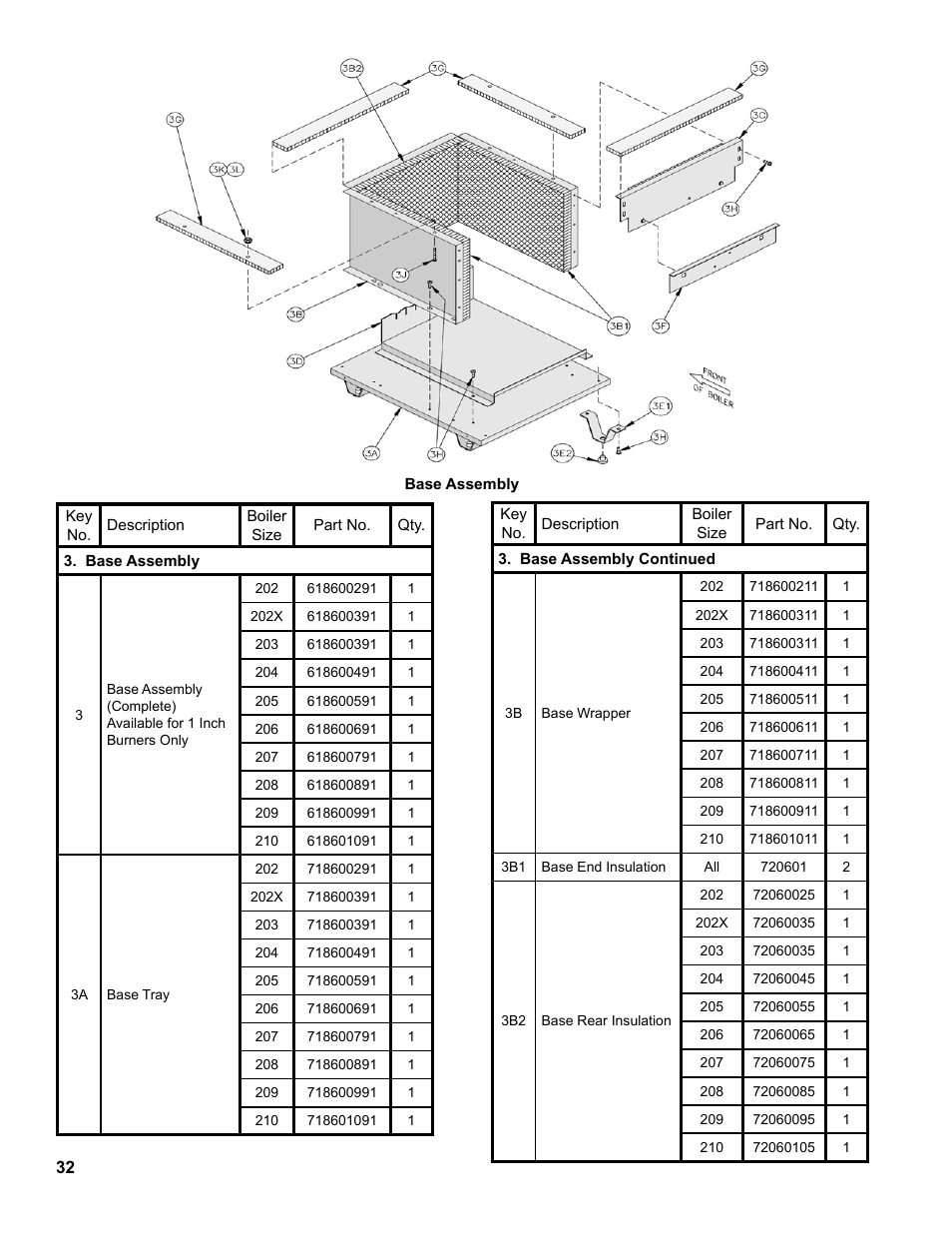 Burnham Series 2B User Manual | Page 32 / 52