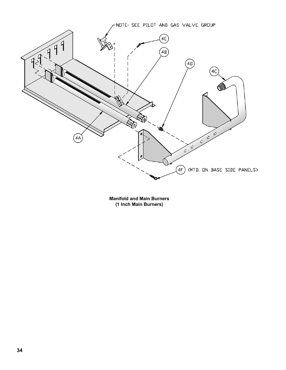 Burnham Series 2B User Manual | Page 34 / 52