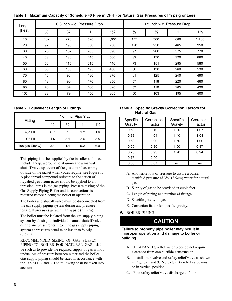 Caution | Burnham Series 2B User Manual | Page 6 / 52
