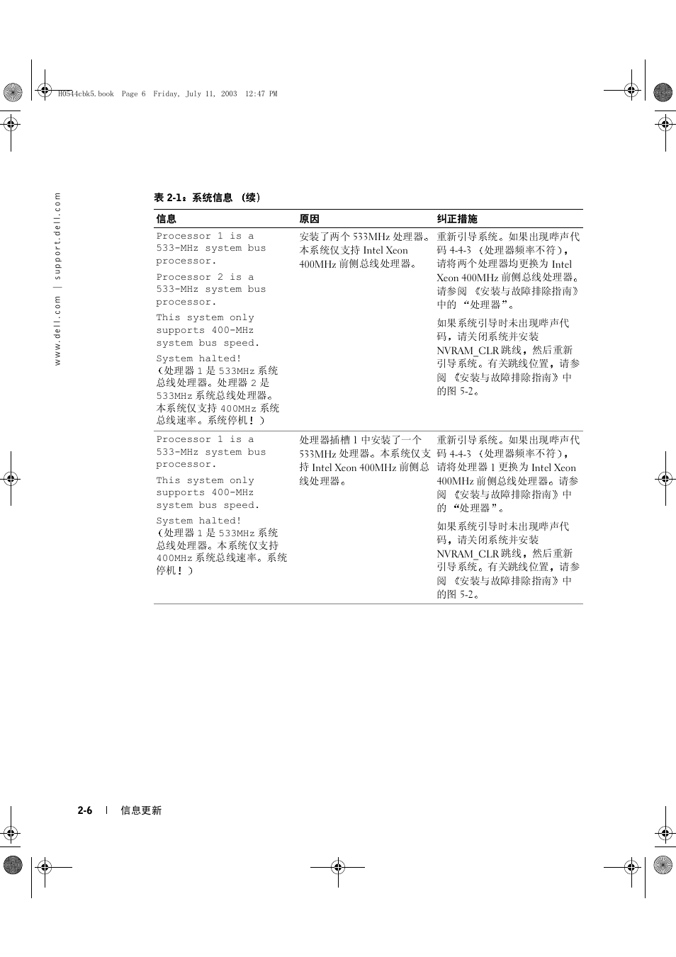 Dell PowerEdge 1750 User Manual | Page 18 / 72