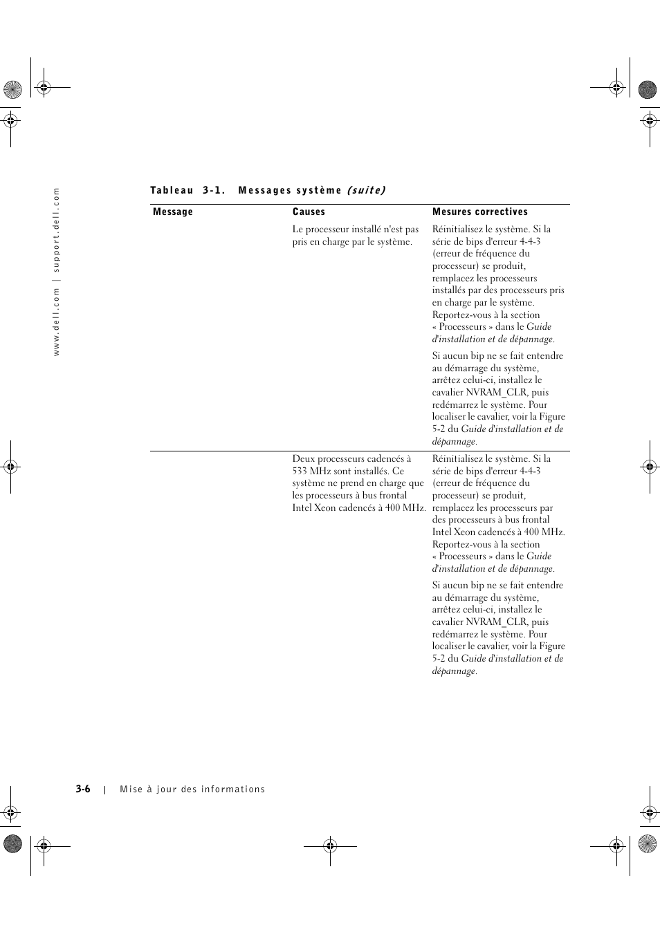 Dell PowerEdge 1750 User Manual | Page 26 / 72