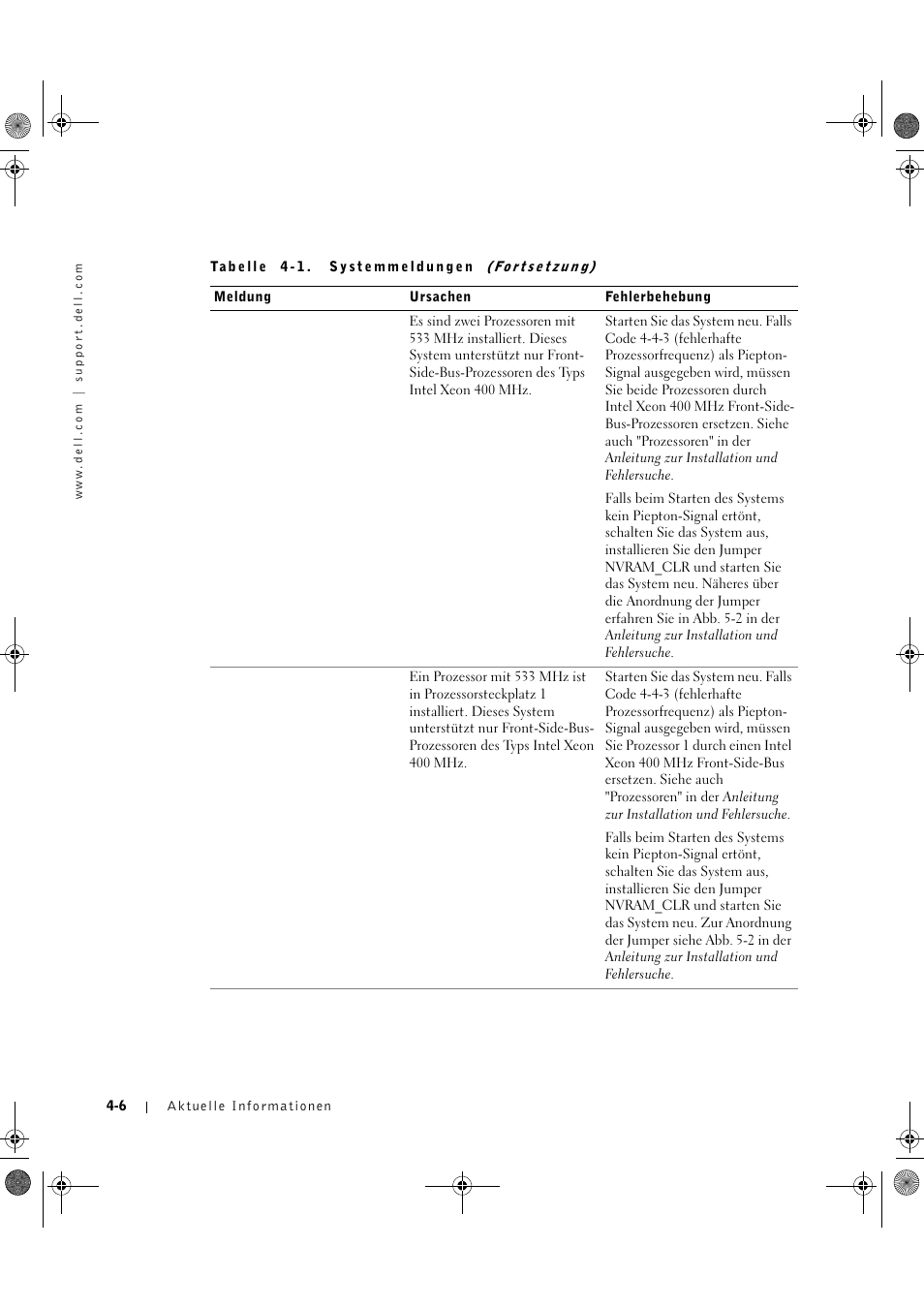 Dell PowerEdge 1750 User Manual | Page 36 / 72