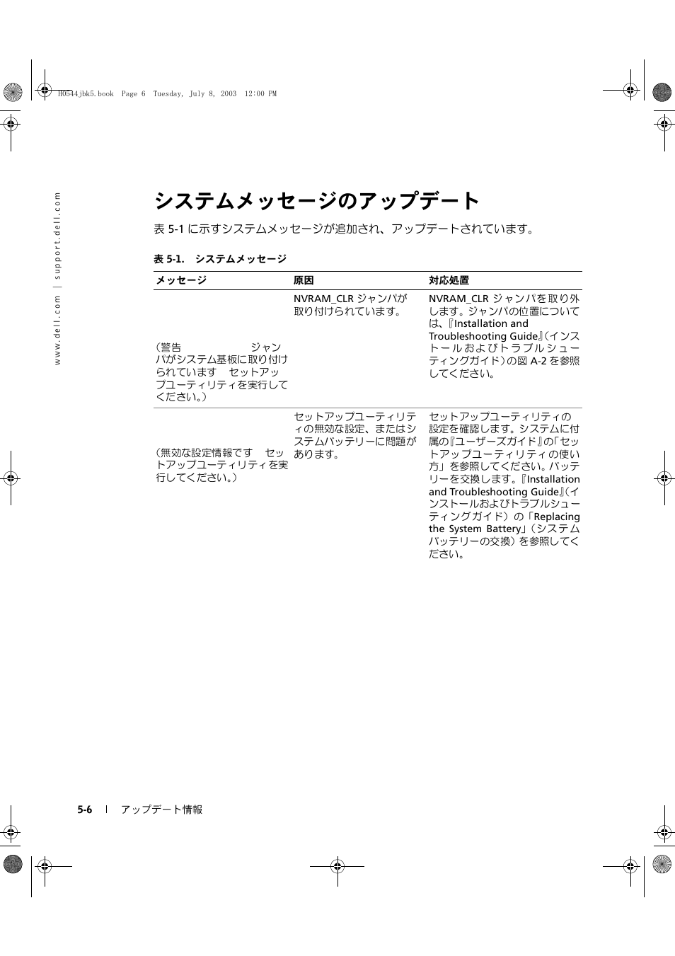 システムメッセージのアップデート | Dell PowerEdge 1750 User Manual | Page 44 / 72