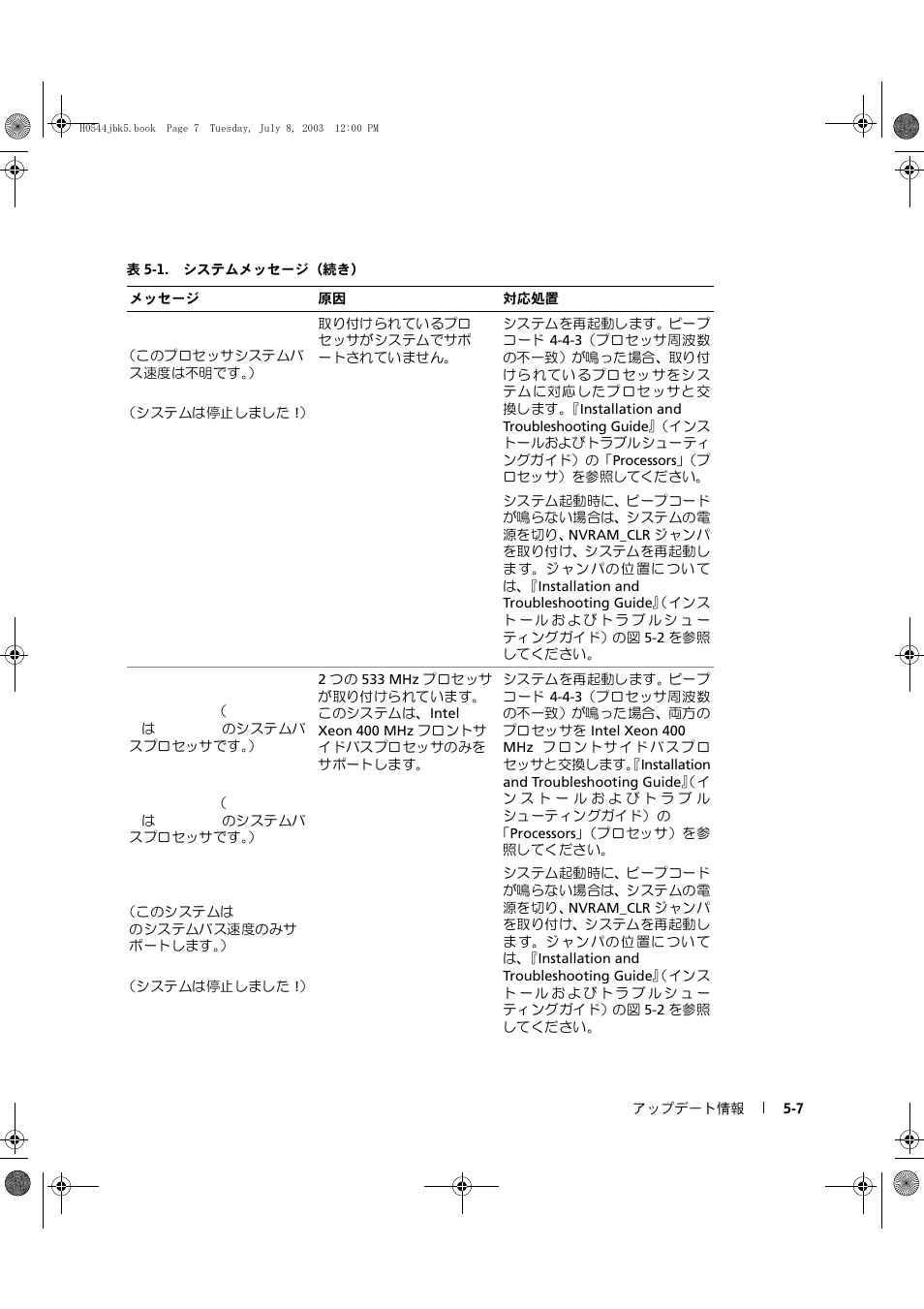 Dell PowerEdge 1750 User Manual | Page 45 / 72