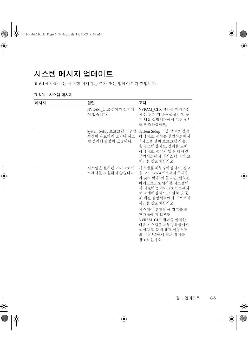 시스템 메시지 업데이트 | Dell PowerEdge 1750 User Manual | Page 53 / 72