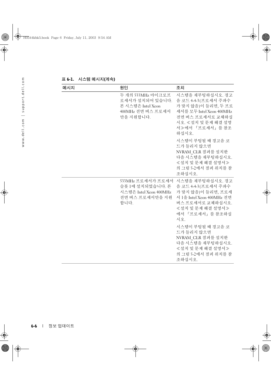 Dell PowerEdge 1750 User Manual | Page 54 / 72