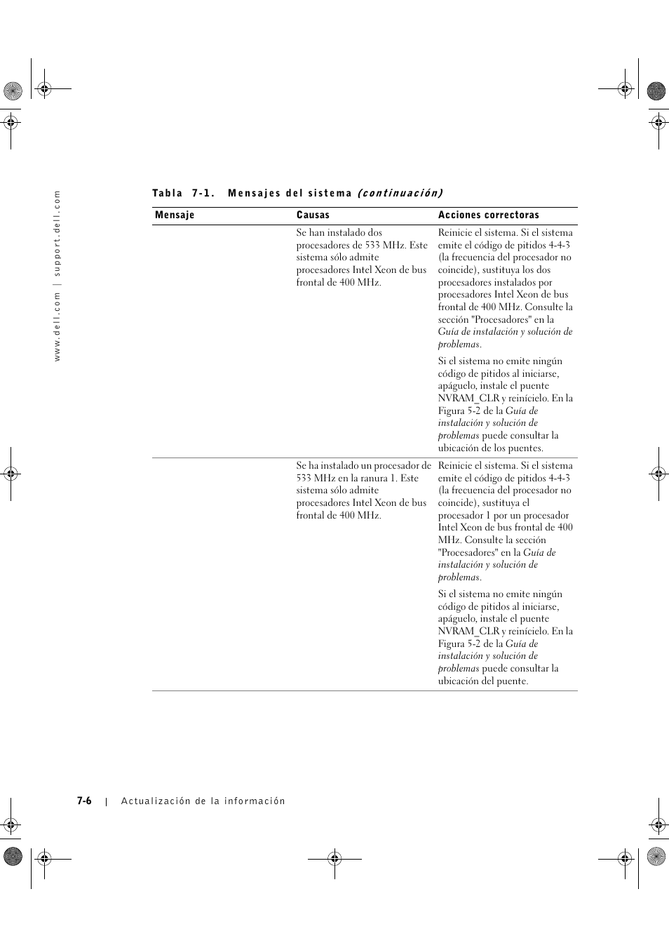 Dell PowerEdge 1750 User Manual | Page 62 / 72
