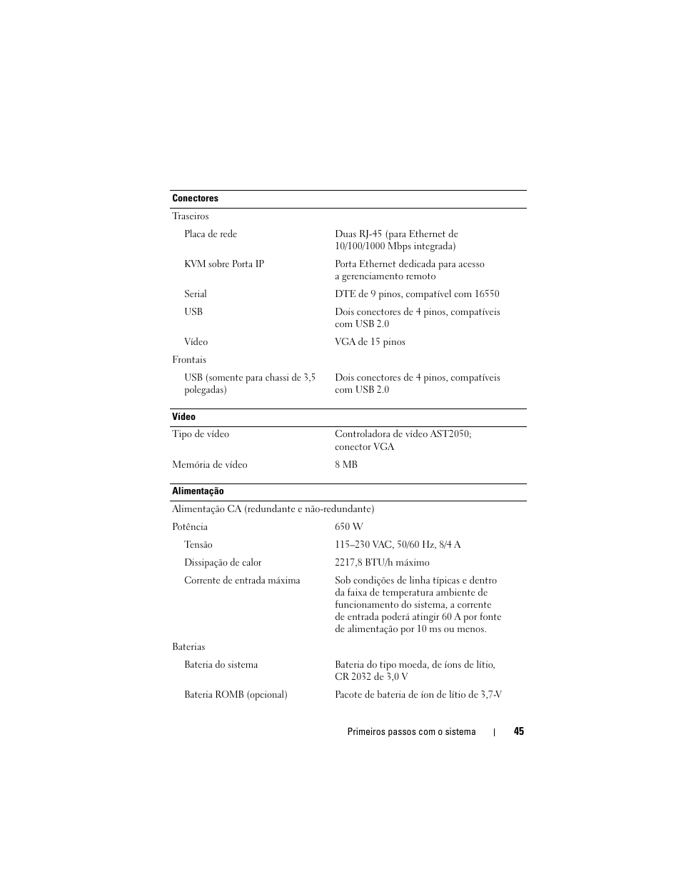 Dell PowerEdge C1100 User Manual | Page 47 / 66