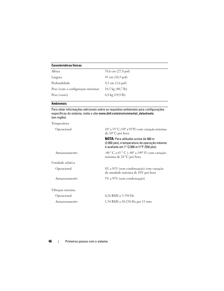 Dell PowerEdge C1100 User Manual | Page 48 / 66