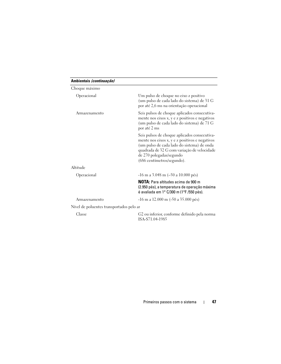 Dell PowerEdge C1100 User Manual | Page 49 / 66