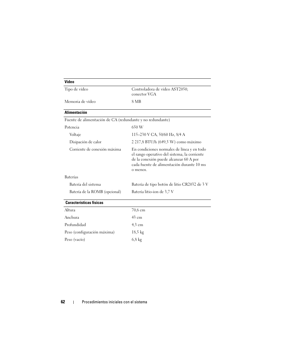 Dell PowerEdge C1100 User Manual | Page 64 / 66