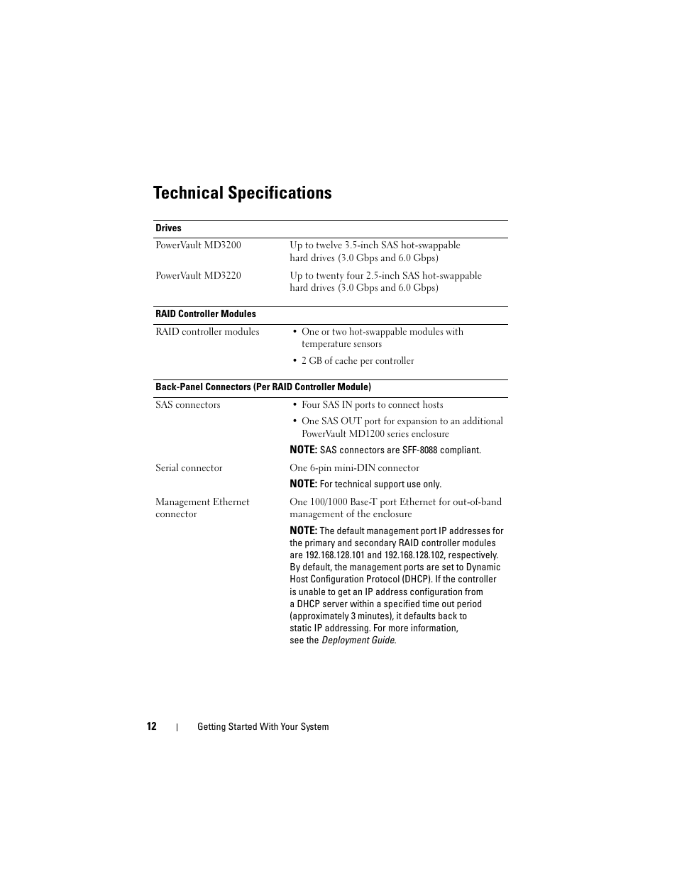 Technical specifications | Dell PowerVault MD3200 User Manual | Page 14 / 76