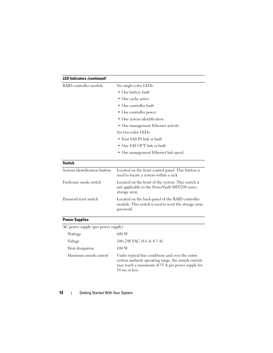 Dell PowerVault MD3200 User Manual | Page 16 / 76