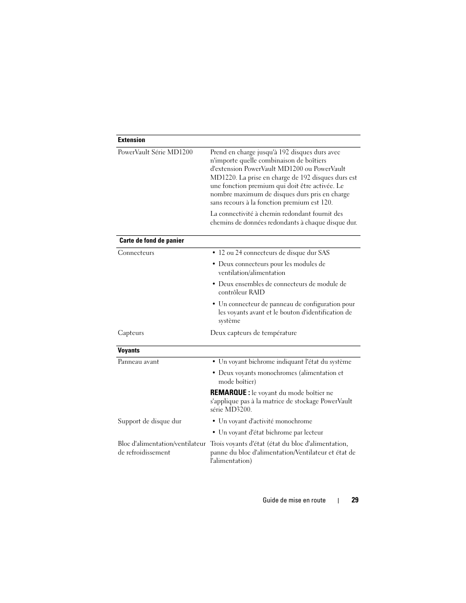 Dell PowerVault MD3200 User Manual | Page 31 / 76