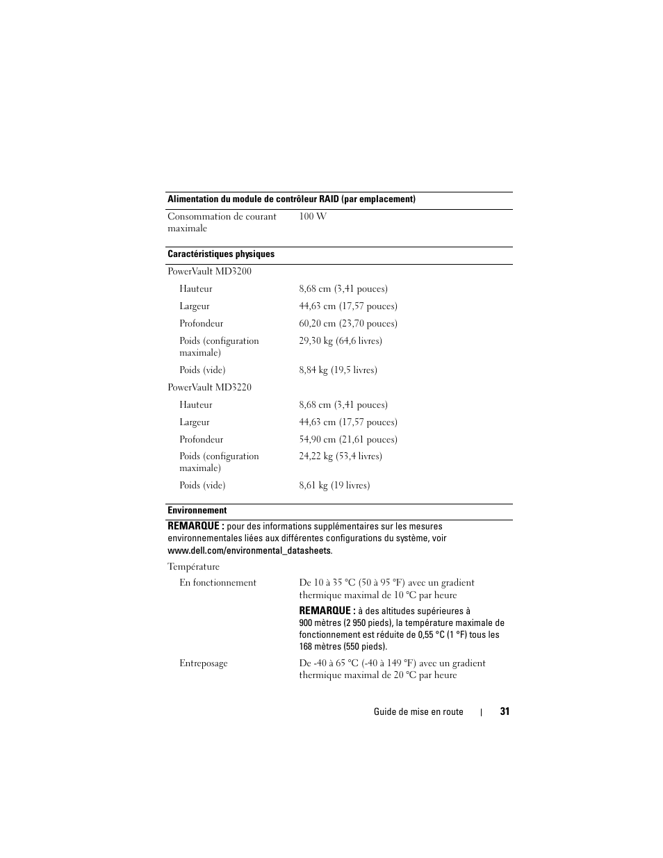 Dell PowerVault MD3200 User Manual | Page 33 / 76