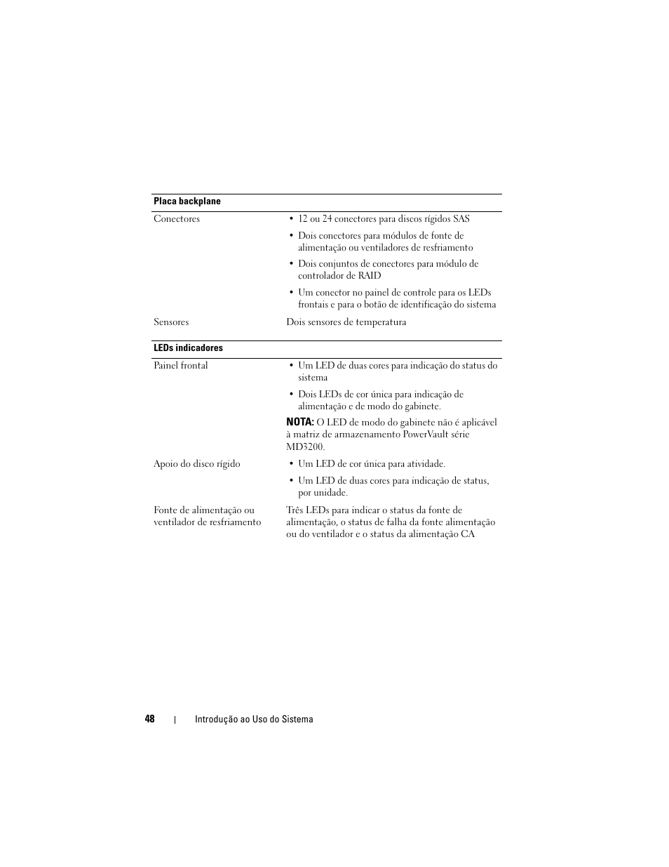 Dell PowerVault MD3200 User Manual | Page 50 / 76