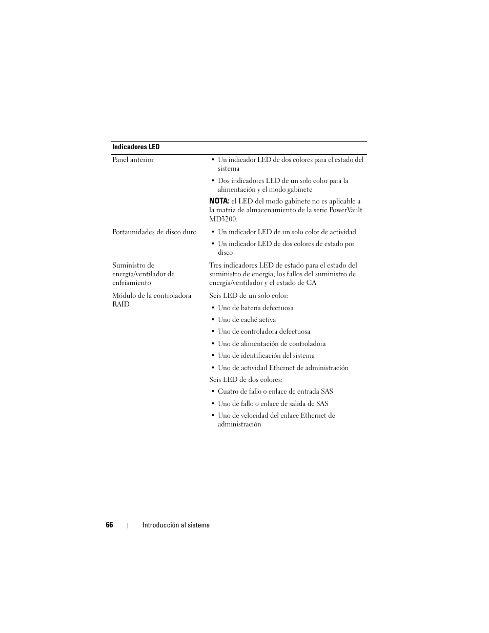 Dell PowerVault MD3200 User Manual | Page 68 / 76