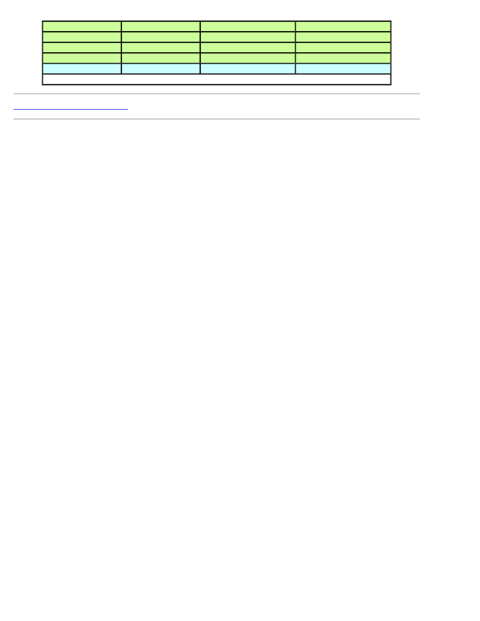 Dell Projector 2300MP User Manual | Page 38 / 55