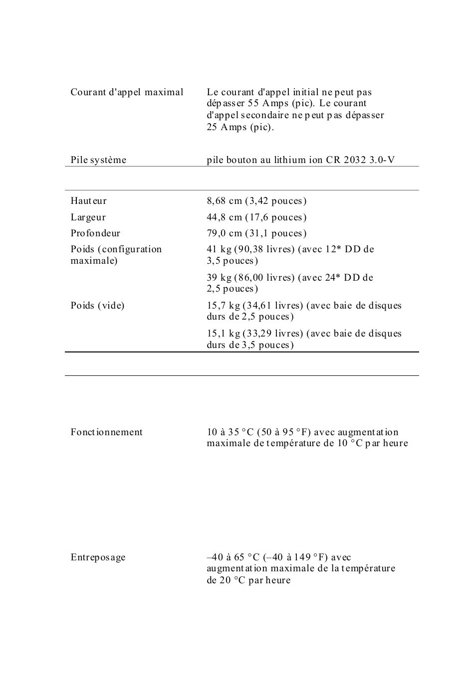 Dell PowerEdge C6220 II User Manual | Page 29 / 64