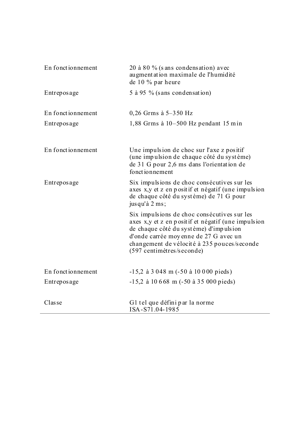 Dell PowerEdge C6220 II User Manual | Page 30 / 64