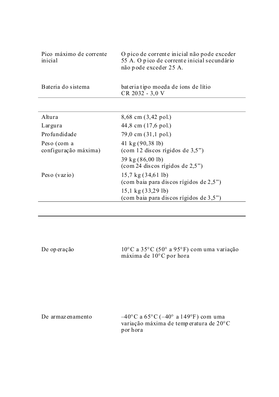Dell PowerEdge C6220 II User Manual | Page 43 / 64